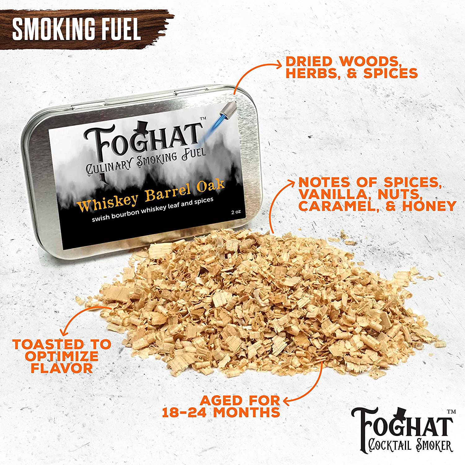 Foghat Cocktail Smoker Kit + Free #1 Bourbon Trek Trivia Game - BourbonTrek
