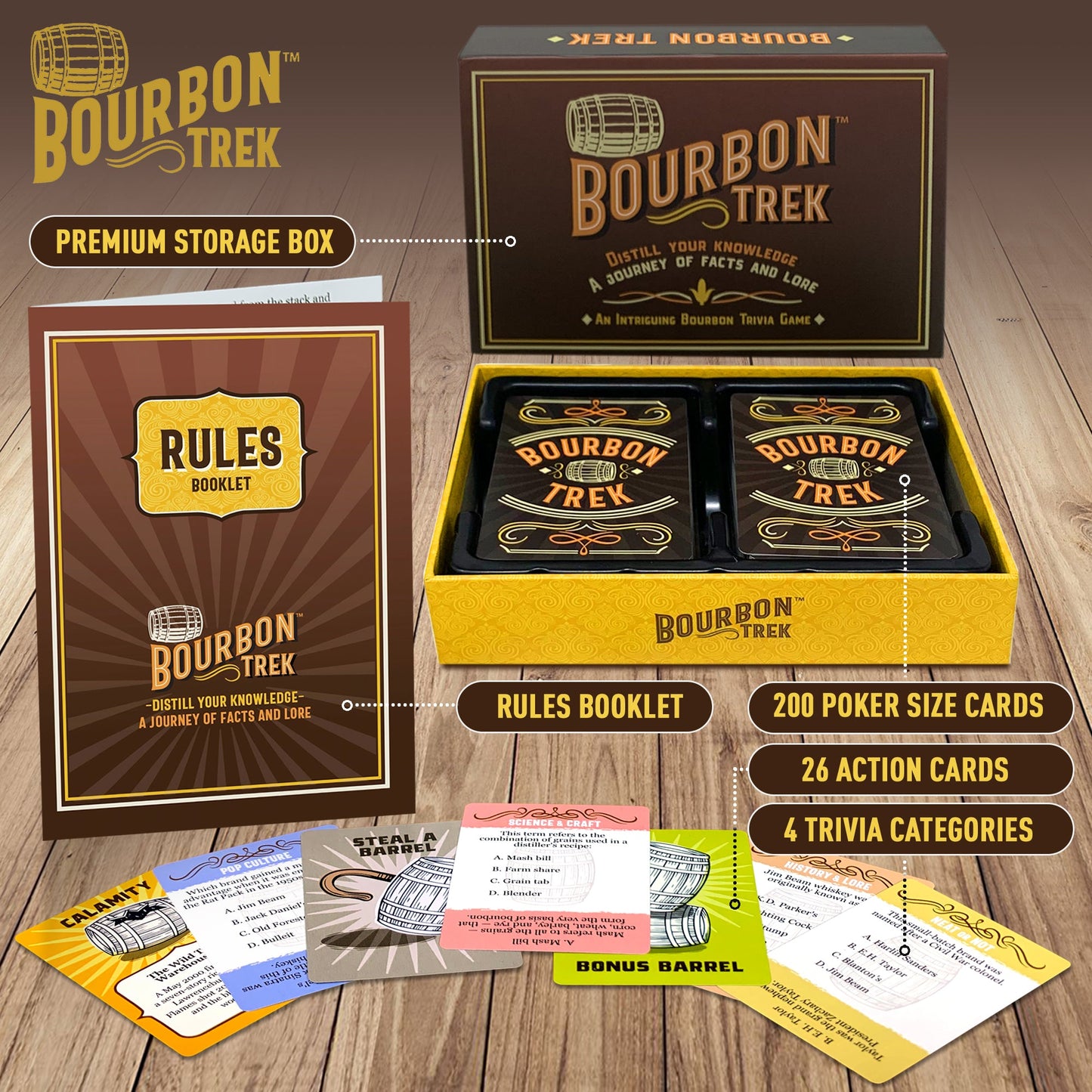 Foghat Cocktail Smoker Kit + Free #1 Bourbon Trek Trivia Game - BourbonTrek