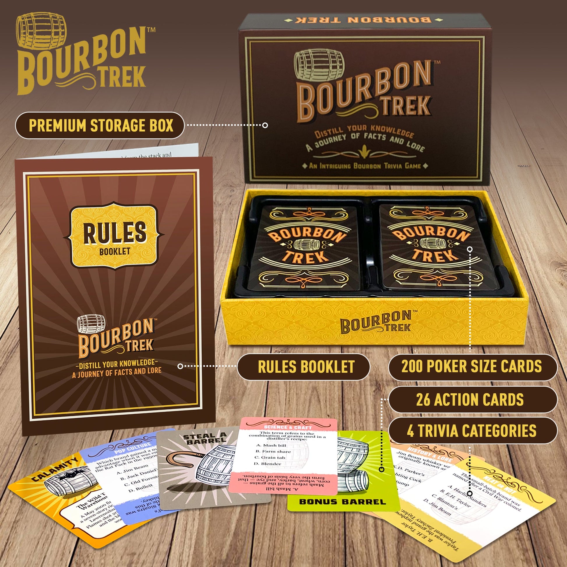 BourbonTrek #1 Bourbon Trivia Game - BourbonTrek